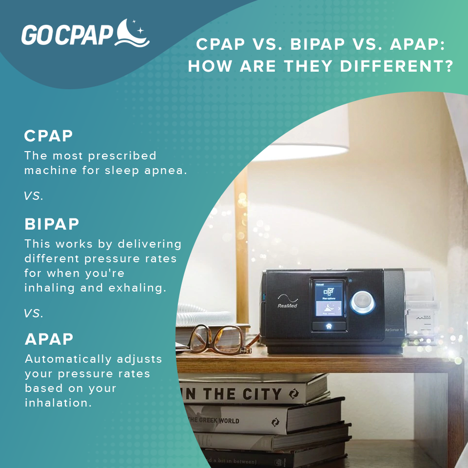 Mapap Vs Apap 