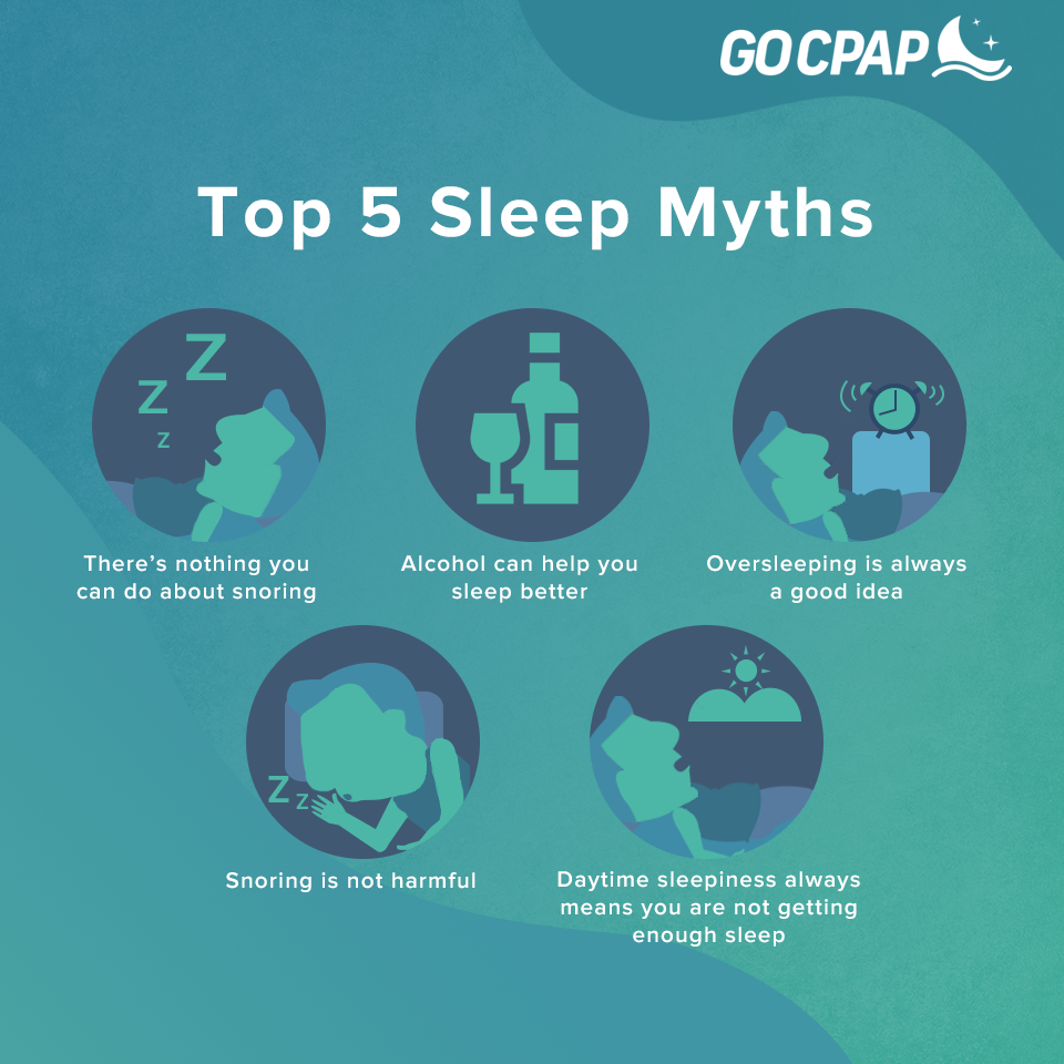 Sleep Myths